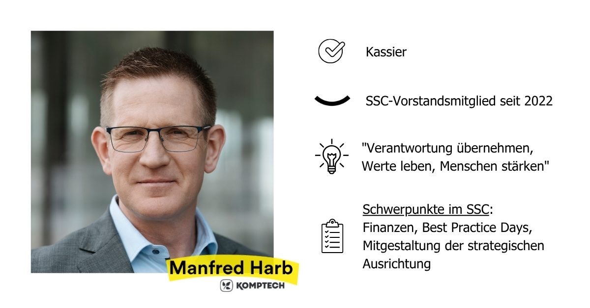 Manfred Harb Vorstand