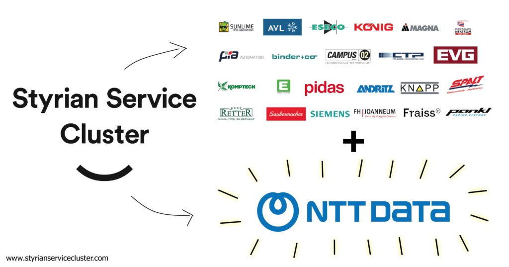 NTT DATA Neumitglied